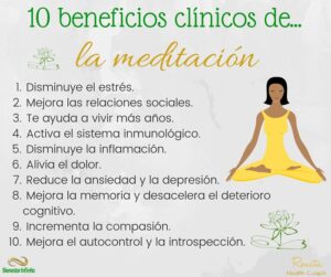 Aprende A Meditar